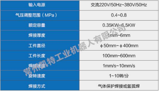 首页-UG环球视讯厅官方网站