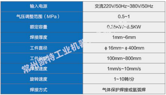 首页-UG环球视讯厅官方网站