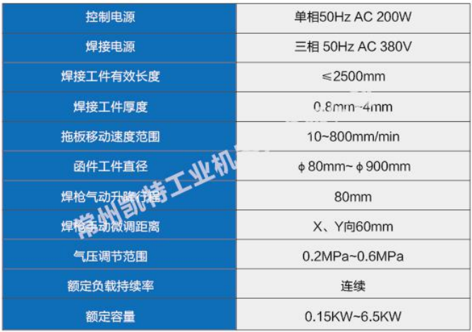 首页-UG环球视讯厅官方网站
