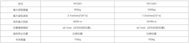 首页-UG环球视讯厅官方网站